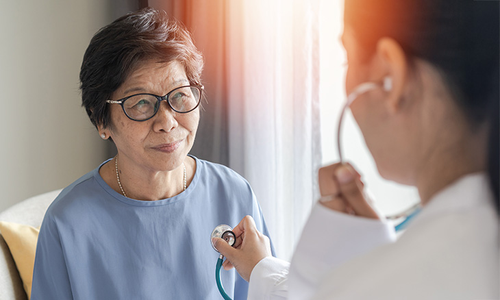 What is Heart Failure